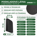 Netkaná textília Garden B4403 RollPack, 0,9x10 m, čierna