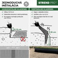 Sieť proti krtkom GrassGuard, 12x12 mm, 1x200 m