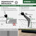 Sieť proti krtkom GrassGuard, 16x16 mm, 1x200 m