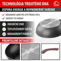 Panvica Wok MagicHome Black Marble Line, 28 cm