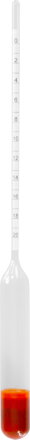 Cukromer Strend Pro, WHT 0-20% – na meranie cukru v kvase